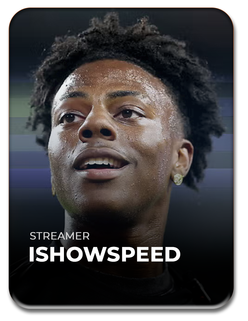 IShowSpeed